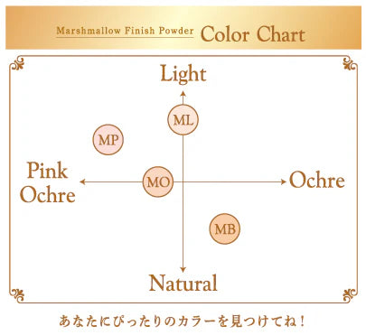 キャンメイク 半透明ビューティーマシュマロハニーパウダー