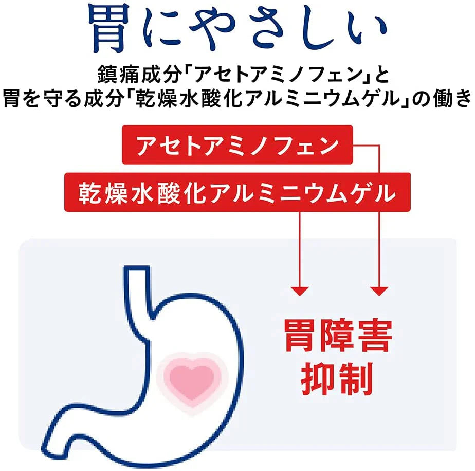 バファリンプレミアムDX解熱鎮痛剤 60錠