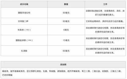 興和 RESTAMIN抗過敏錠 U 75錠