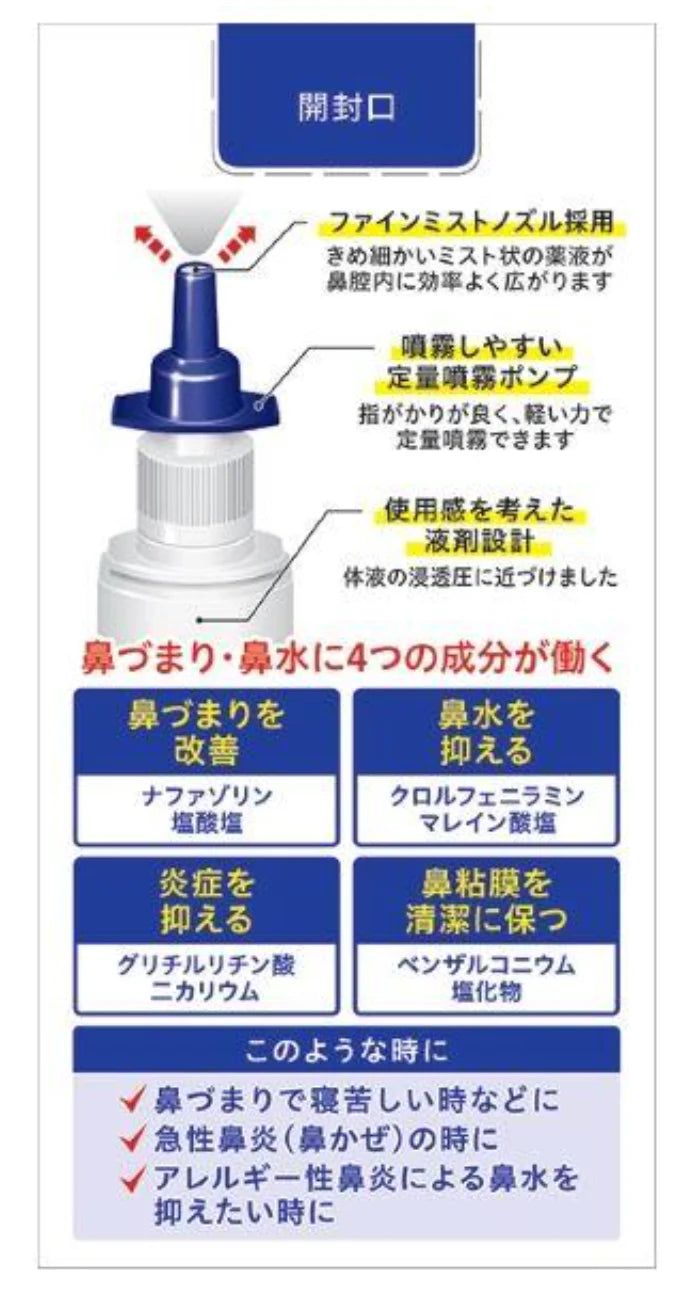 SATO SATO instant nasal spray rhinitis spray NAZEL G 30ml