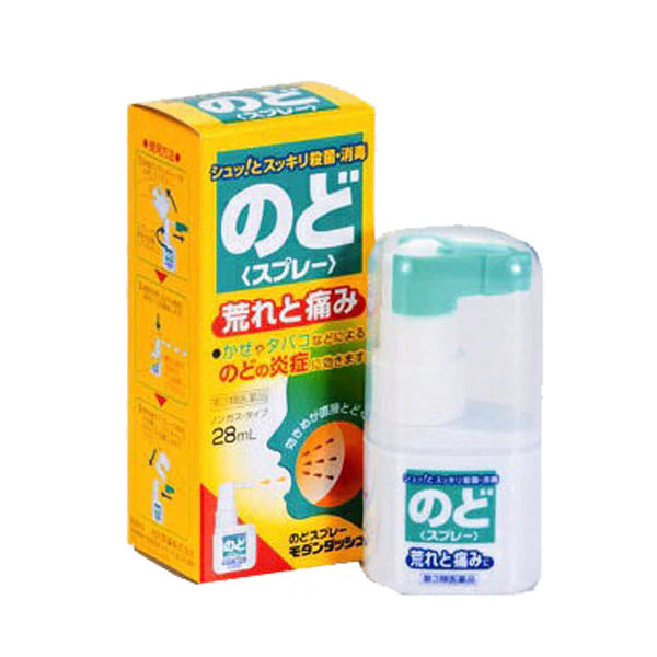 Ikejiri Pharmaceutical Throat Spray 28ml