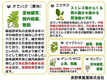 御嶽百草丸 4100粒