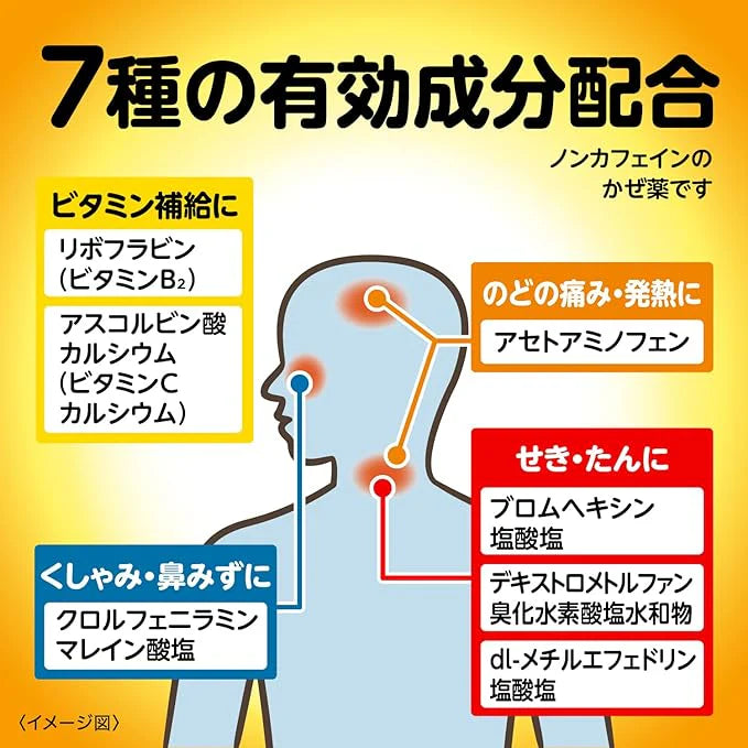 大正バイバオネンS錠 180錠