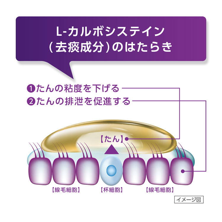 Daiichi Sankyo LULU ATTACK CX cough and cold medicine 12 tablet box